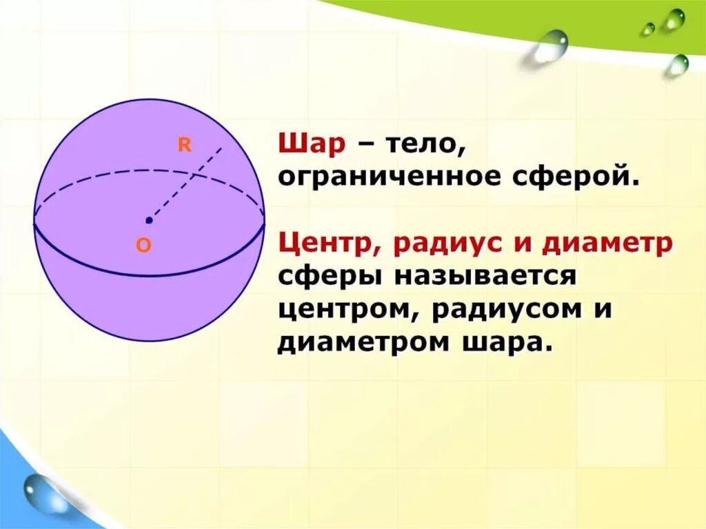 Шар сфера диаметр центр радиус сферы. Центр сферы, радиус сферы; диаметр сферы.. Шар, сечения шара, радиус, диаметр. Радиус и диаметр шара.