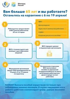 Выплата больничных пенсионерам