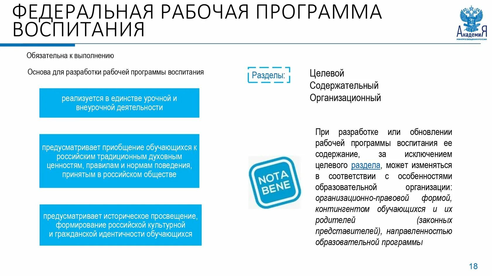 ФГОС 2023. Обновленный ФГОС 2023 года. Единство ФГОС 2023. Проектная деятельность в обновленном ФГОС 2023.