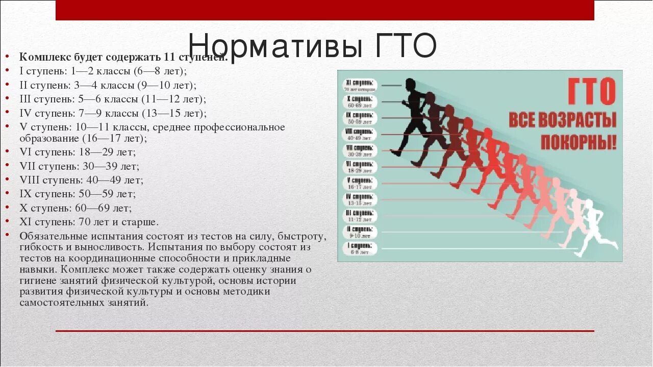 Нормативы гто упражнения. Ступени ГТО. Комплекс ГТО нормативы. Комплекс ГТО первой ступени. Ступени норм ГТО по возрастам.