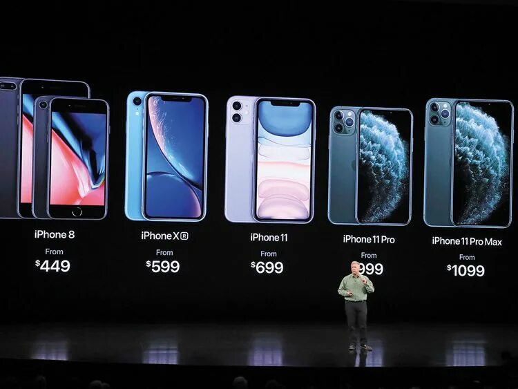 Apple iphone 11 Pro Max. Iphone 11 Pro Pro Max. Iphone 11 Pro Price. Apple iphone 11 Pro Max Apple.