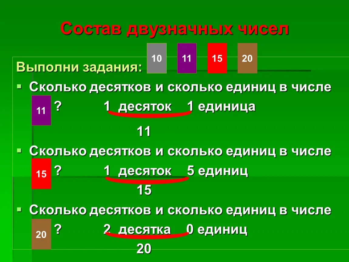 Как определить десятки. Состав двузначных чисел. Двузначные числа задания. Десятки и единицы в двухзначном числе. Состав двузначных чисел задания.