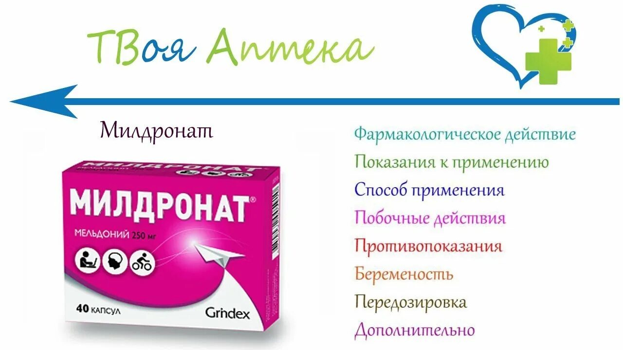 Милдронат механизм действия. Мельдоний механизм действия на организм человека. Мельдоний механизм действия. Мельдоний эффект. Милдронат механизм действия.