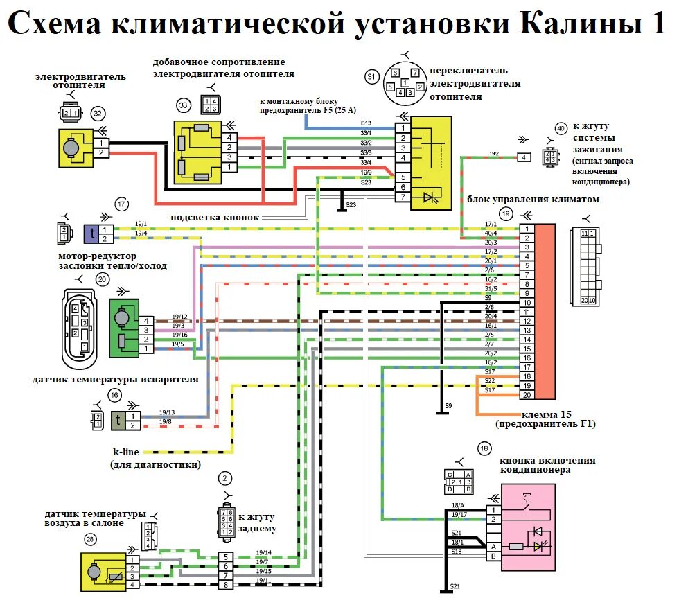 Электрические схемы калины. Электросхема ВАЗ Калина 1118. Схема проводки печки Приора без кондиционера.