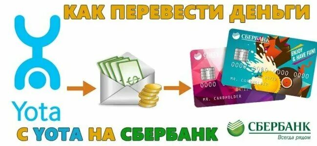 Сим карты перевести деньги на сбербанк. Деньги с йоты на карту. перевести деньги с йоты. перевести деньги с йоты на карту сбербанка. перевести с yota на карту.