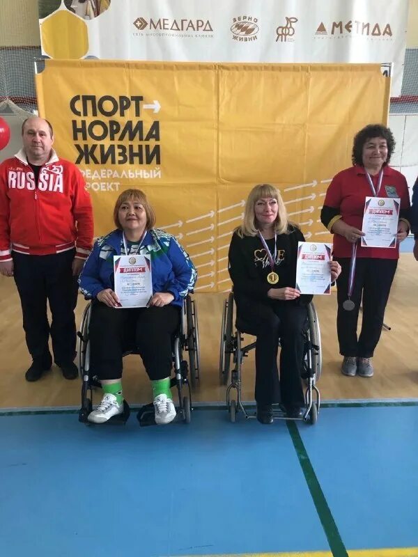 профессионалы 5 овз самара 2023