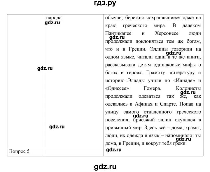 Конспект по истории 5 класс параграф 31. История 5 класс параграф 31 таблица. История 5 класс учебник параграф 31. История пятый класс параграф 31. История параграф 49 читать