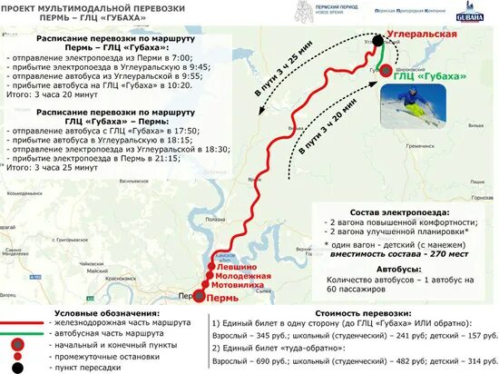 Губаха станция Углеуральская автобус. Дорога Губаха Пермь проект. Губаха Пермь новая трасса. Автобус Пермь Губаха. Расписание автобусов пермь 22 маршрут