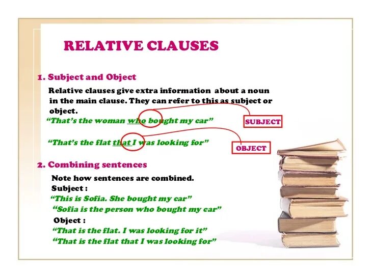 Relative Clauses в английском. Subject Clauses в английском языке. Subject and object relative Clauses. Предложения с relative Clauses. Object clause