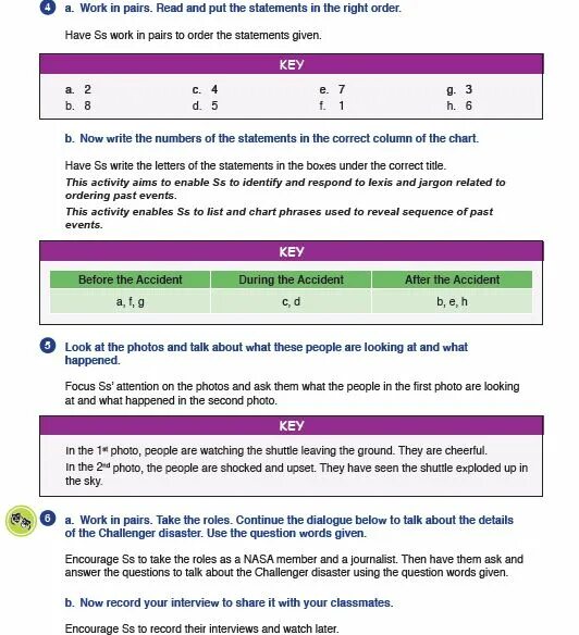 Work in pairs. Work in pairs write