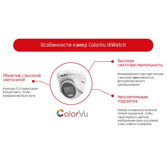Установить приложение hiwatch pro. Hiwatch ds-l203. hiwatch ds-t203l (2.8 mm). hiwatch da l203. камера купольная ds 1203 d.
