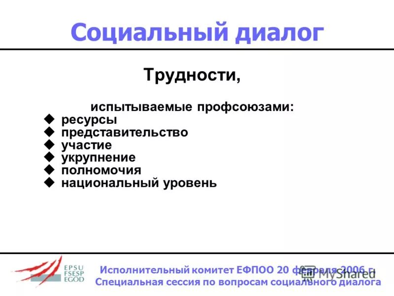 Диалог в сети. Диалоги в соц сетях. Пример диалога с девушкой. Образный вопрос пример. Диалоги в соц сетях.
