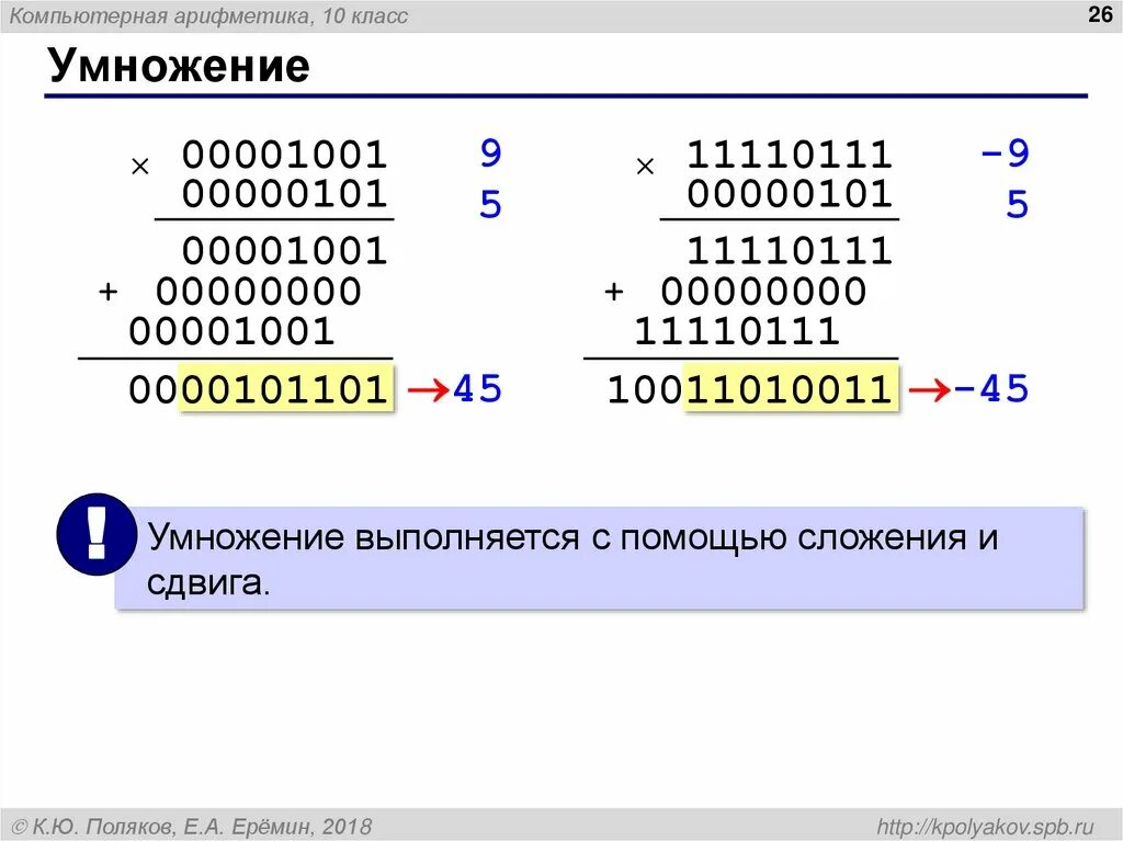 22 умножить на 9