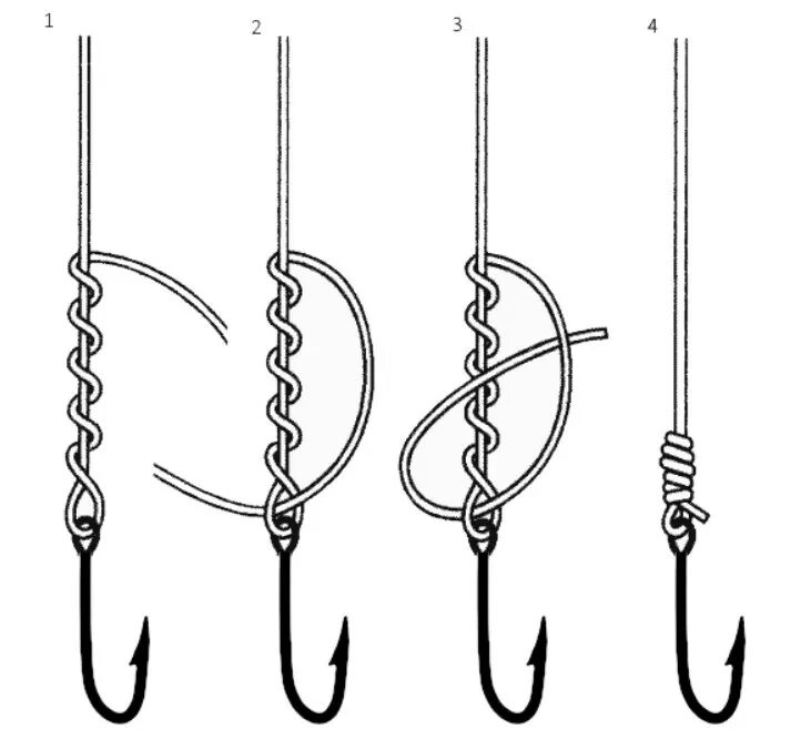 Как привязать рыболовный крючок к леске. Как завязать крючок на леску. Узел для привязывания лески к крючку. Как привязать крючок к леске схема. Узлы для привязывания крючков к леске.