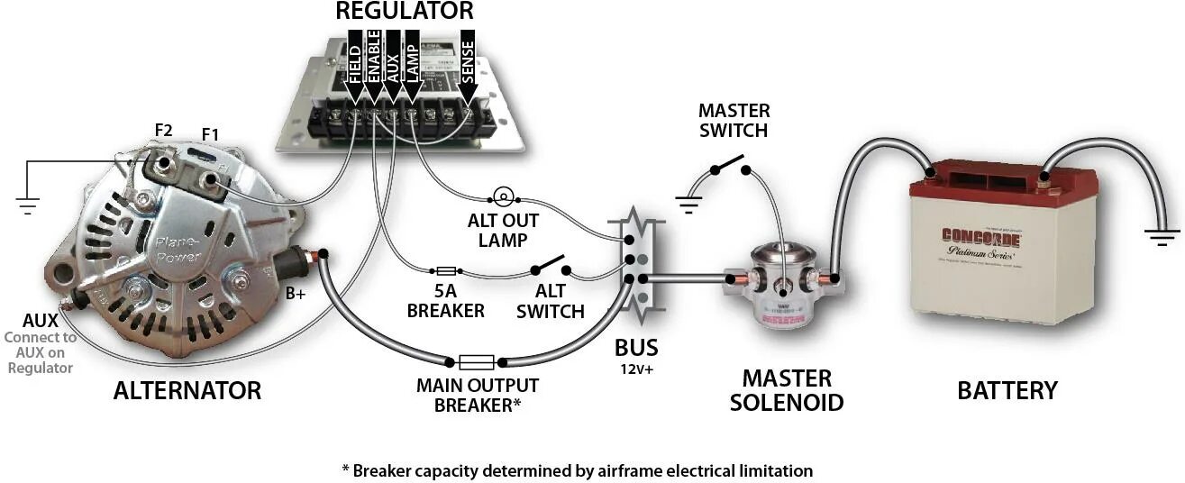 Alternator Voltage Regulator Atlas. Генератор EFI. Генератор слуха в компьютерах. Alternator Regulator with Lin ar6000.