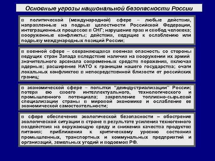 Угрозы экономической безопасности общества. Основные угрозы национальной безопасности России сообщение. Основные источники угроз национальной безопасности России. Примеры национальных угроз. Угроза национальной безопасности примеры.