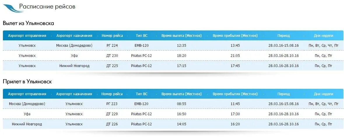 Расписание самолетов. Расписание полетов самолетов. Расписание рейсов самолетов. Расписание вылета самолетов. Местные авиарейсы