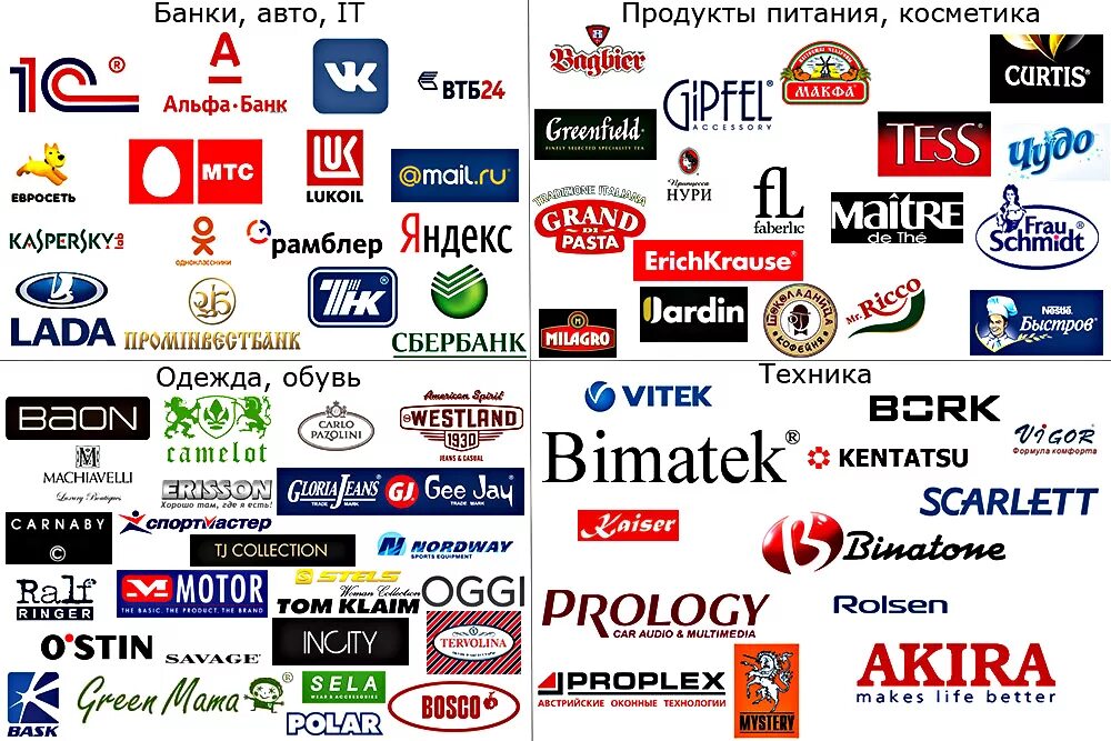 знаменитые виды продукции европейского. название фирмы. известные марки продуктов. центры машиностроения на севере. особенности городов европейского севера.