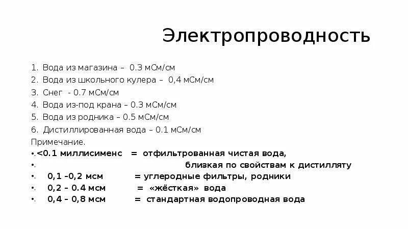 Электропроводность воды таблица. Электропроводность соды. Электропроводимость воды.