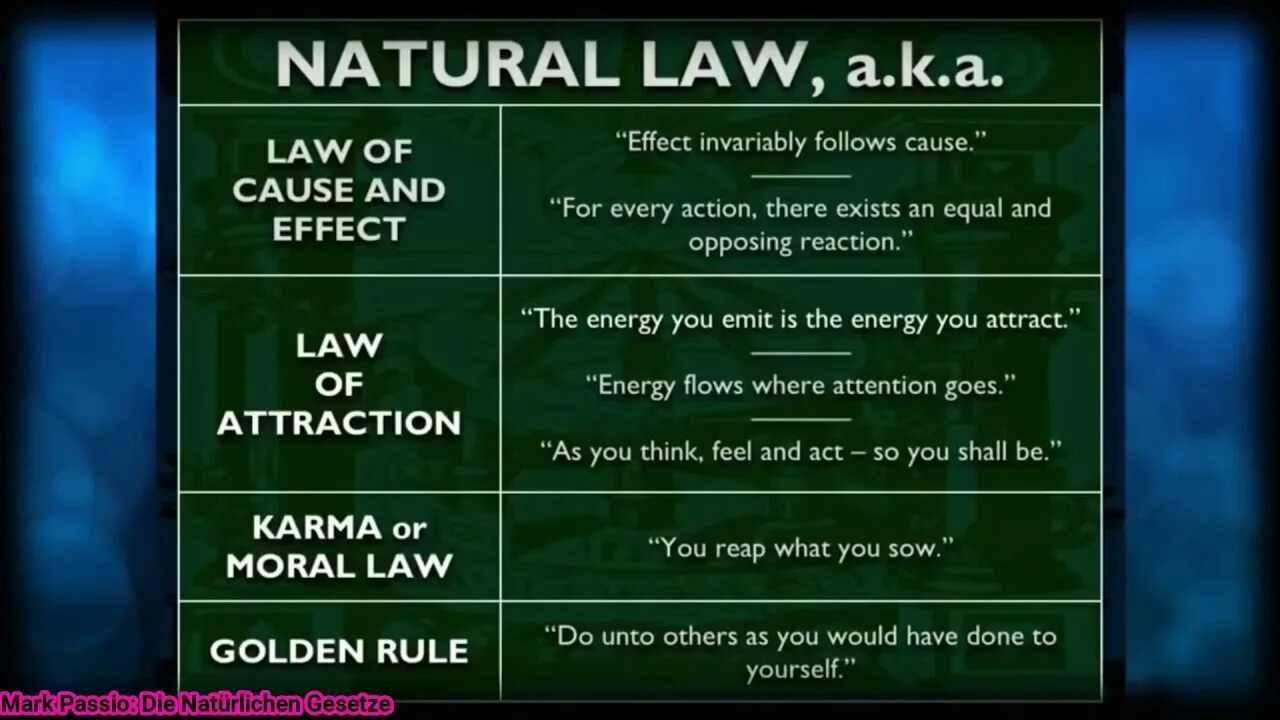 Natural law. Laws of nature. Laws of nature examples. Law of Karma.