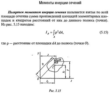 Инерция сечения