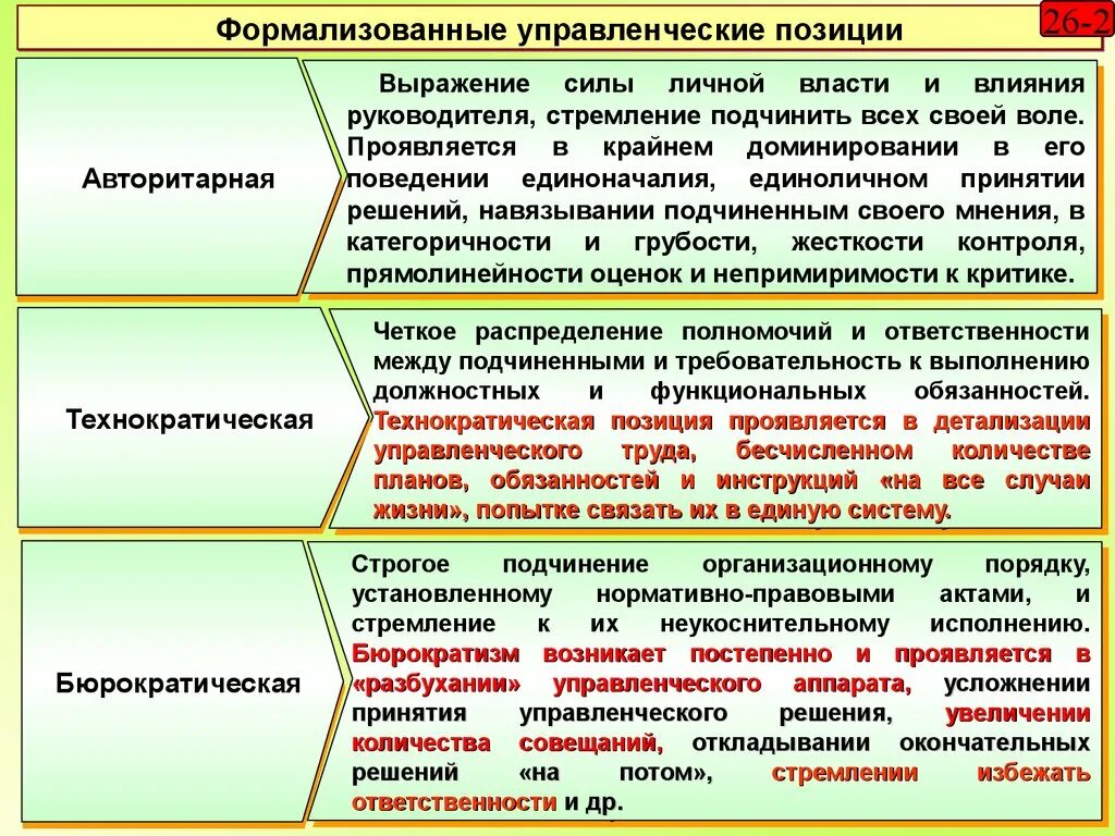 Роль качества в организации. Характеристики из управленческой позиции. Управленческая позиция руководителя организации. Роль руководителя в управлении персоналом. Роль начальника отдела в управлении персоналом.