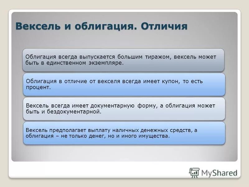 Различие акций. Вексель и облигация разница. Отличие векселя от облигации. Вексель от облигации. Разница между векселем и облигацией.