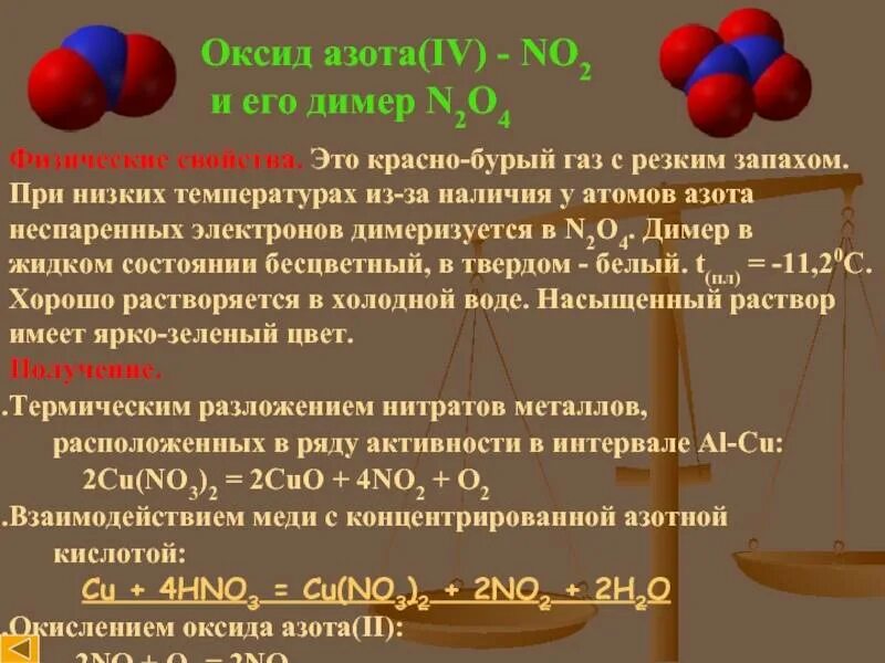 Оксид железа и оксид азота реакция. Устойчивость к комнатной температуре оксида азота 2. Димер оксида азота 2. No2 бурый ГАЗ. Классификация оксида азота 1.