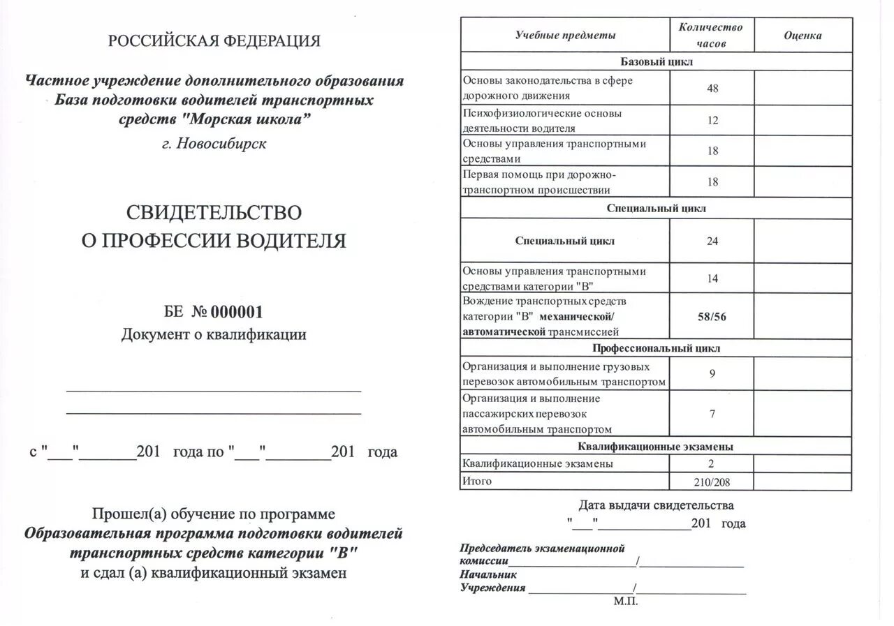 Номер свидетельство о профессии водителя. Свидетельство о профессии водителя. Свидетельство о профессии водителя образец. Свидетельство о порофеводителя. С видетельство о профессия водителя.