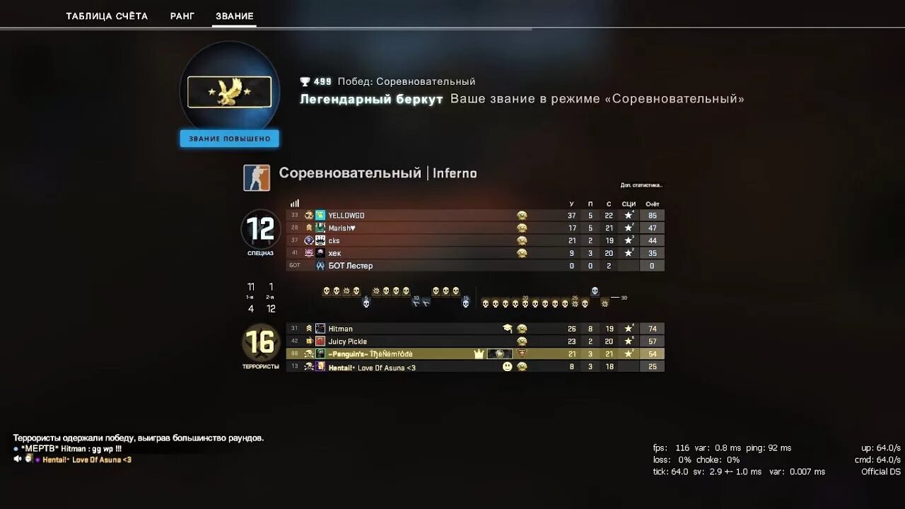 обычный режим кс. читы на кс го вх консоль. режимы в кс го. кс го графика. соревновательные карты кс го.