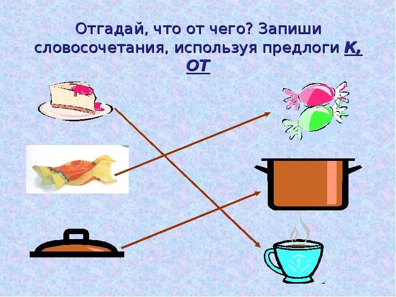 Составь по рисункам предложения используя предлоги. Предложения с предлогами. предлоги для дошкольников. предлог от задания для дошкольников. составление предложений с предлогами.