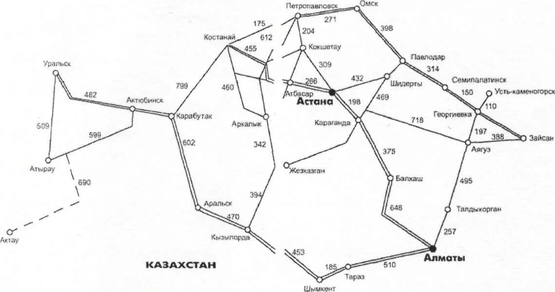 Карта расстояний казахстана