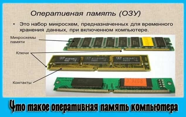Как выглядит оперативная карта Как выглядит оперативная карта