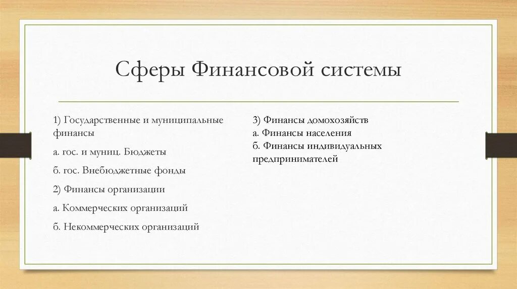 Финансовая система тест ответ. Сферы финансовой системы страны. Сферой финансовой системы являются. Сферы и звенья финансовой системы. Сферы (подсистемы) финансовой системы страны.