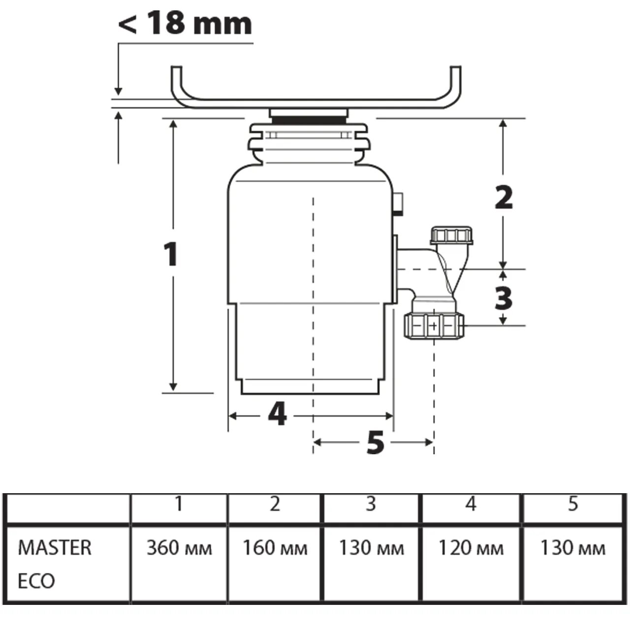 Bort master eco. Измельчитель пищевых отходов bort Master Eco. Диаметр слива для измельчителя. Измельчитель пищевых отходов bort схема электрическая. Bort Master Eco измельчитель пищевых отходов сливная трубка.