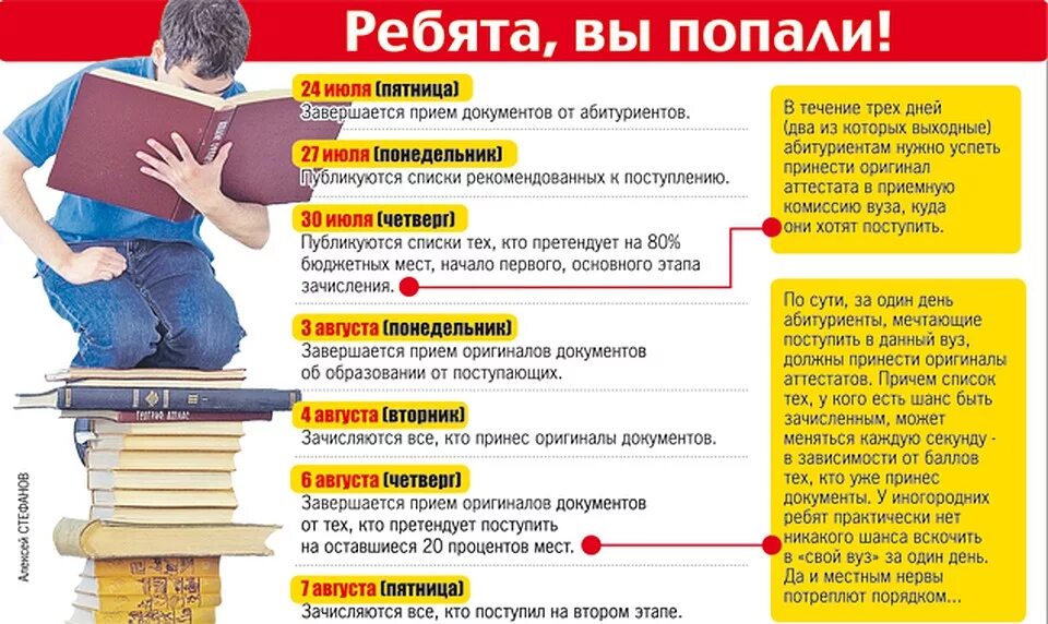 Подача документов до какого числа. Поступить в вуз. Памятка абитуриенту. Поступление в техникум. Поступление в вуз абитуриент.