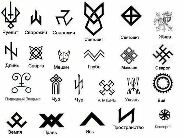 Какой символ апреля. Языческие обереги древних славян. Древние славянские символы. Знак славян. Символические знаки.