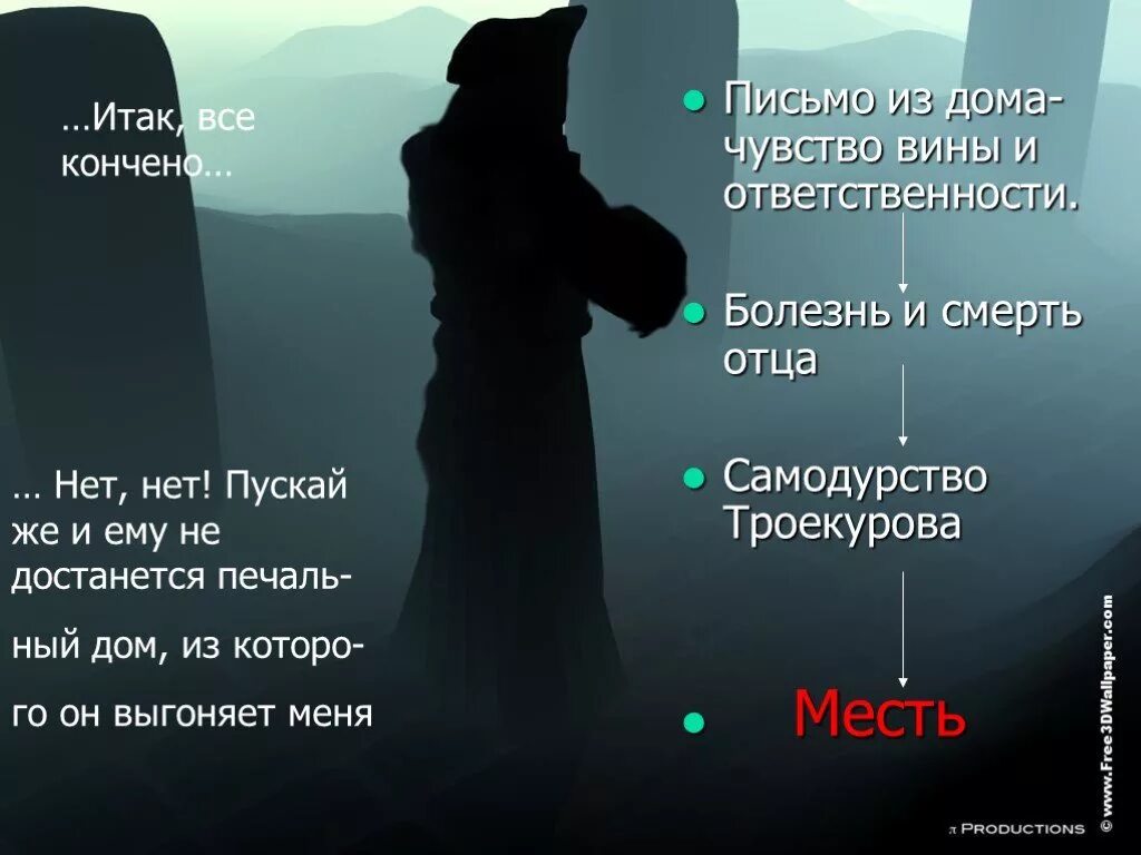 Какое письмо получил дубровский из дома. Болезнь и смерть отца Владимира Дубровского. Письмо из дома Дубровский. Болезнь отца Дубровского. Письмо Изома Дубровский.