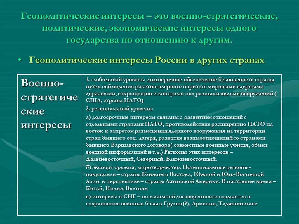 Геополитические интересы России к другим государствам. Что такое геополитические интересы государства. Основные геополитические интересы России. Геополитические интересы это. Политические интересы рф