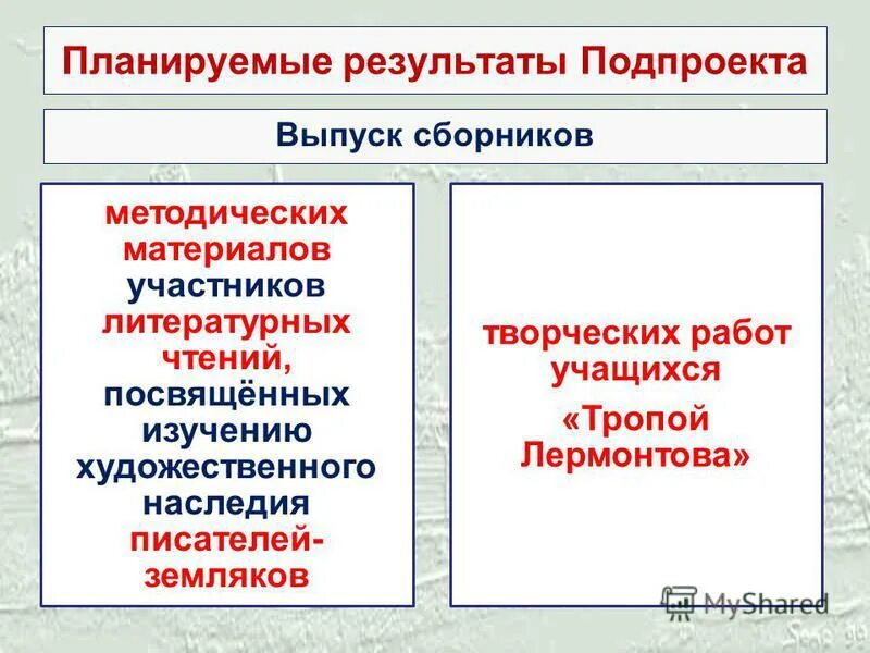 мотив стихотворения это. лермонтовская тропа. тропа лермонтова сукко. гора острая зимой лермонтов. метафоры использующиеся в стихах.