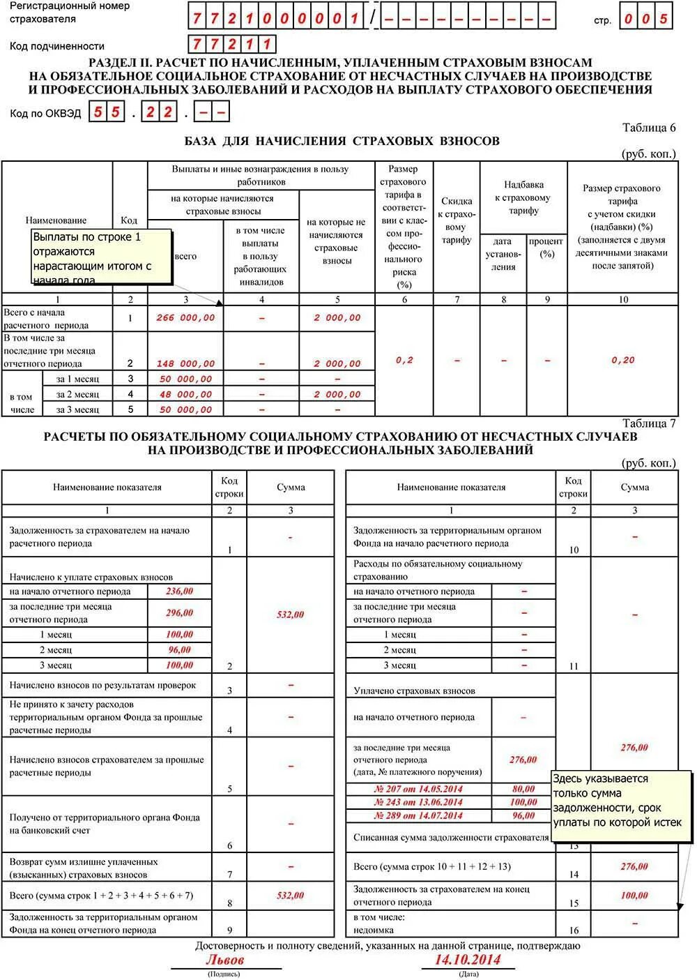 Надбавка к тарифу от несчастных случаев. Форма отчетности 4 ФСС. Отчет по форме 4-ФСС. Отчет 4 ФСС образец. Форма 4 ФСС образец.