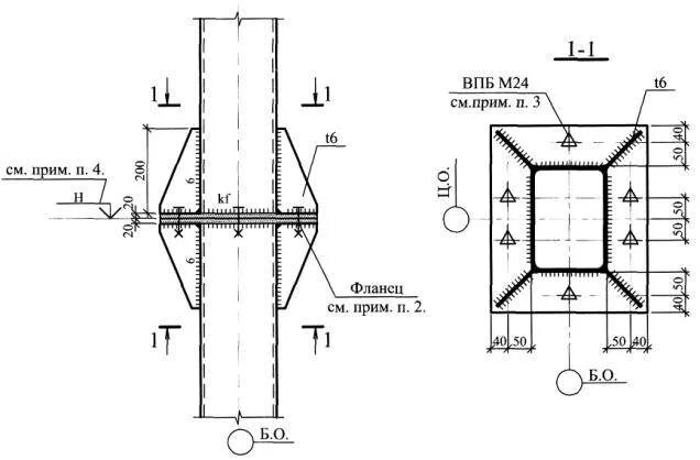 Трубчатое сечение. Монтажный стык квадратной трубы. Узел стыковки колонн по высоте. Монтажный стык металлических колонн по высоте. Узел болтового соединения металлоконструкций.