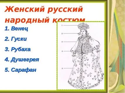 Деталь женского платья 4 буквы