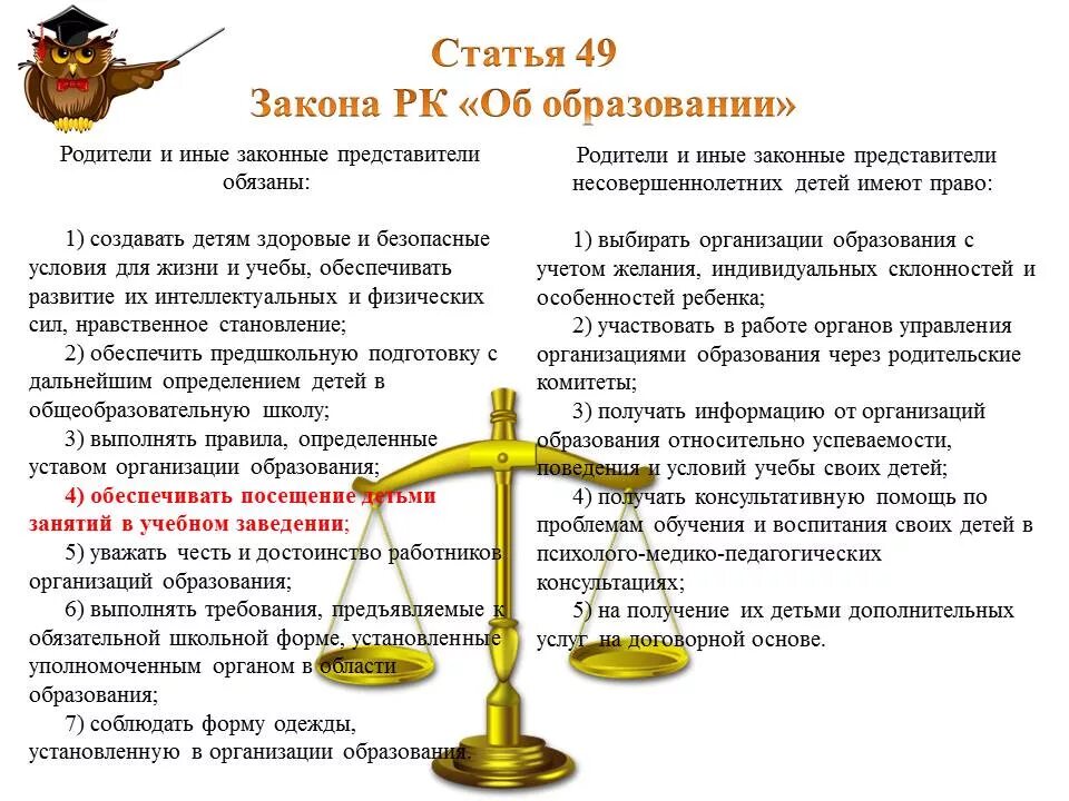 Законы республики казахстан 2015 года