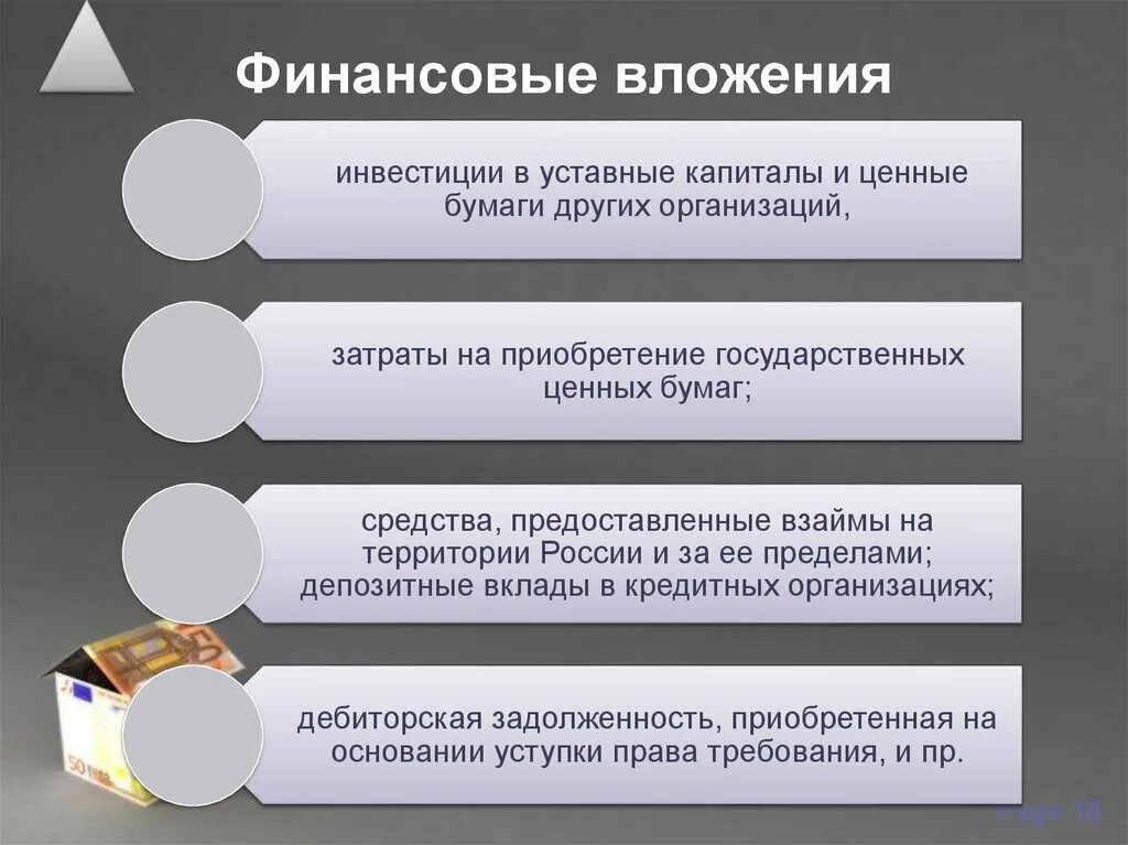 Инвестиционная организация капитал. Финансовые вложения. Финансовые вложения пример. Финансовые инвестиции это вложения в. Финансовыми инвестициями являются вложения в.