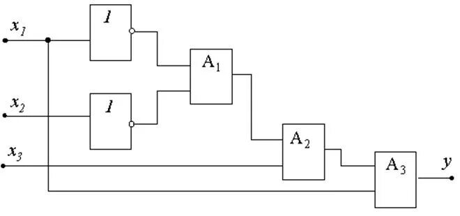 Реализовать функцию c. Структурная схема автомата. Функциональная электрическая схема реализующая функцию f.. Структурная схема автомата горения ПРАГО.