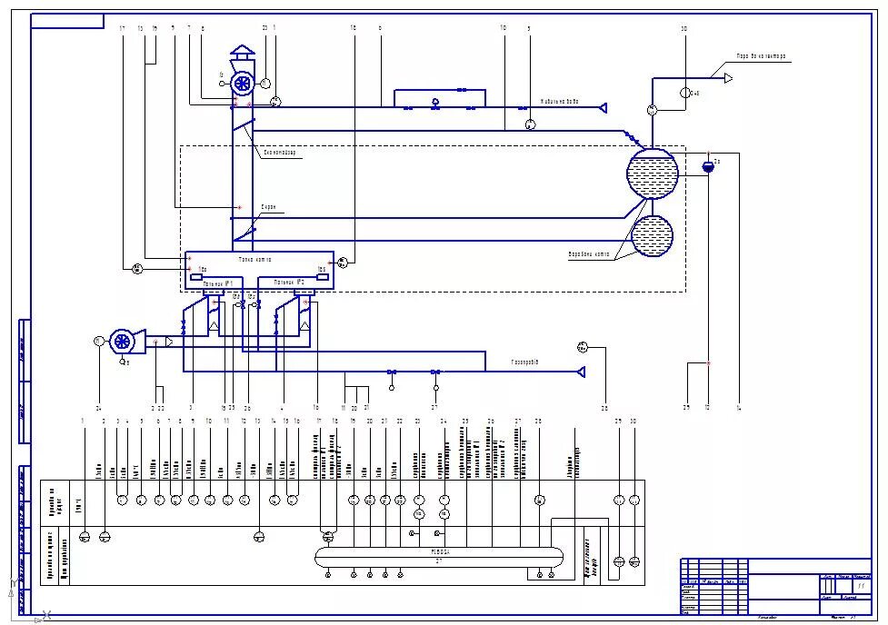 Функциональная схема автоматизации котельной. Схема автоматизация котла ДКВР 10-13. Схема автоматизации котельной установки. Функциональная схема автоматизации парового котла. Автоматика контур