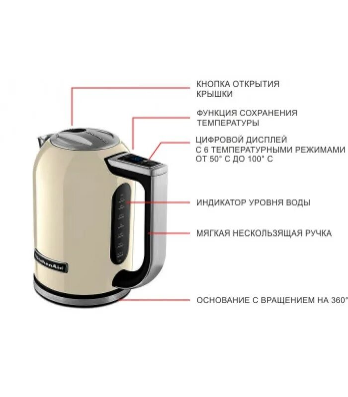 Как работает чайник. Чайник kitchenaid 5kek1722eac кремовый. конструкция электрического чайника. электрический чайник составные части. электрочайник в разрезе.