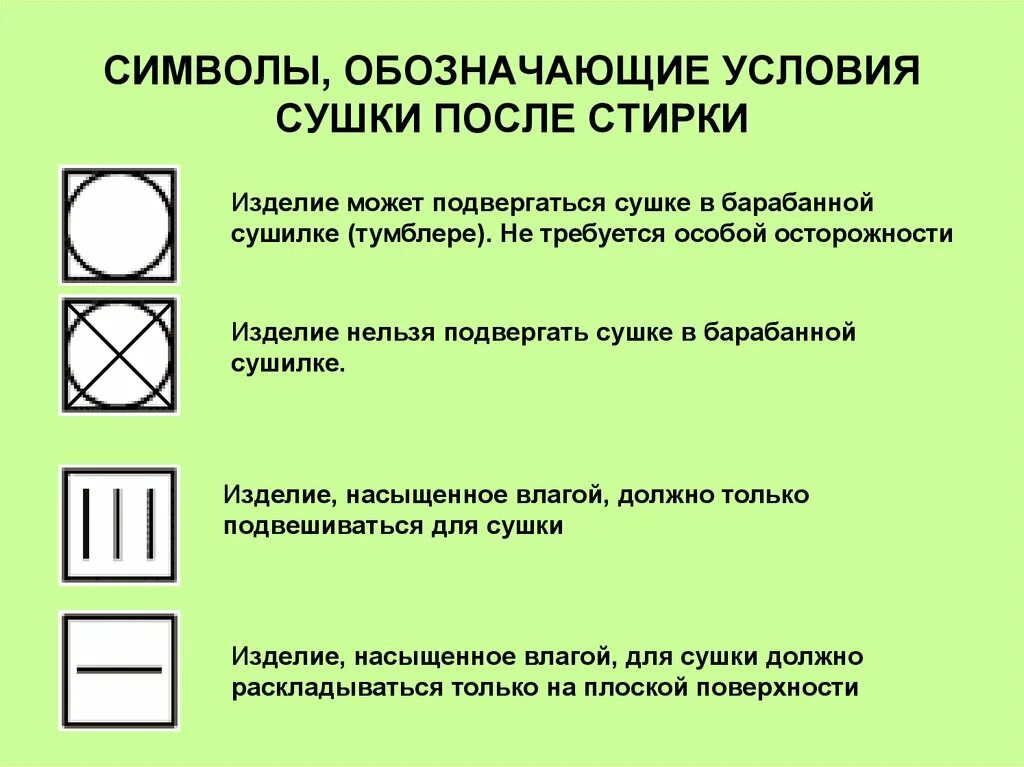 Знак обозначения автора. Символы и условия сушки. Что обозначает символ. Символы и условия стирки. Знаки условий стирки.