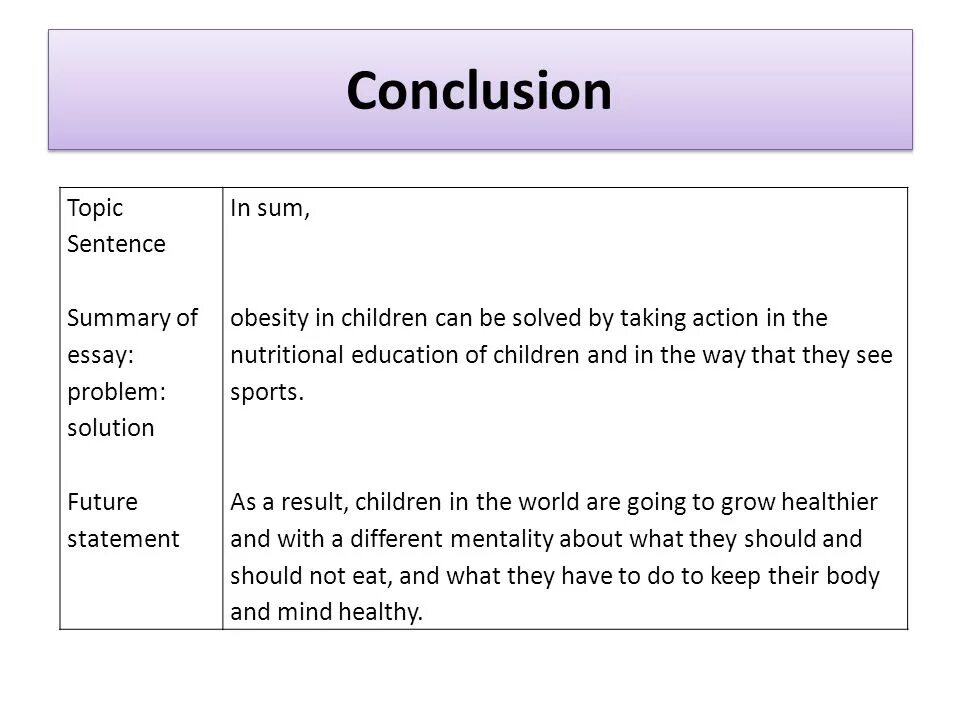 They have solved the problem. Problem solution essay. Problem and solution essay IELTS. Problem solution essay topics. Problem solution essay example.